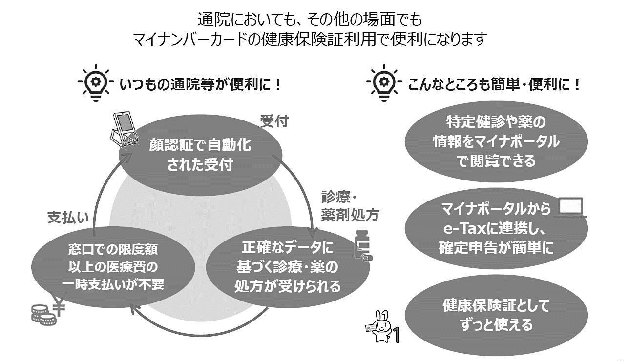 うたコン 6月出演者